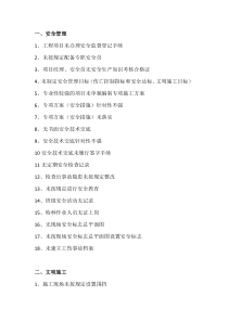 199项施工现场常见安全隐患