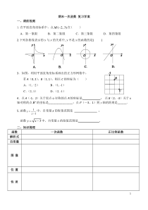 《总结与复习》导学案-八年级下册数学北京版