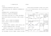 《总结与复习》教学设计6-九年级上册数学北京版