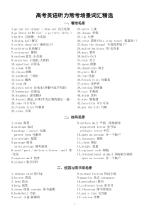 高中英语高考听力常考场景词汇精选（共16种）