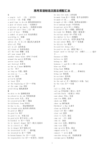 高中英语高考短语及固定搭配汇总（按字母顺序编排）
