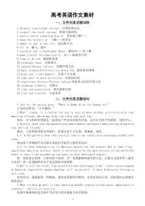 高中英语高考作文素材（词块+佳句+替换词）