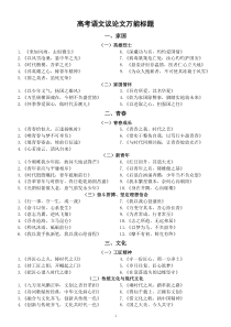 高中语文2023高考议论文万能标题汇总（共七大类）