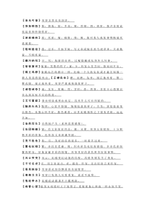 初中语文八年级下册成语合集