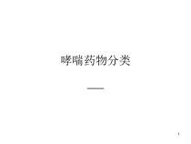 哮喘药物分类课件