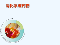 消化系统药理学课件
