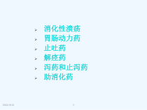 消化系统疾病的基本药物治疗课件