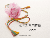 心内科常用药物2-课件
