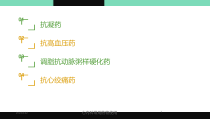 心内科常用药物使用课件
