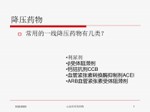心血管常用药物培训课件
