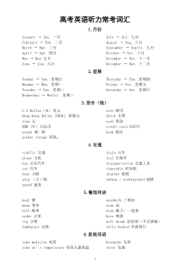 高中英语高考听力常考词汇（共15类）