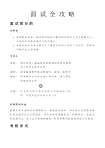 人力资源培训课件之面试企业全攻略