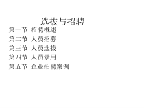 人力资源培训课件之选拔与招聘