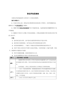 人力资源培训课件之职位评估因素表