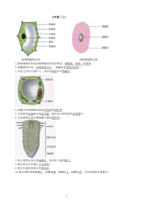 中考复习专题：生物图集附题目