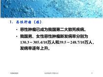 抗肿瘤药专题知识培训课件