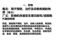 临床常用药物与其合理应用课件