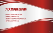 六大类降压药课件