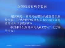 美国银屑病治疗指南局部用药解析培训课件