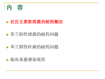 耐药概况课件