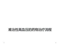 难治性高血压的药物治疗流程课件