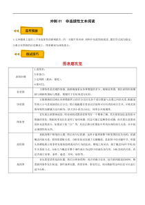 (新高考)高考语文三轮冲刺01《非连续性文本阅读》（解析版）