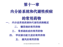 内分泌及代谢性疾病常用药物课件