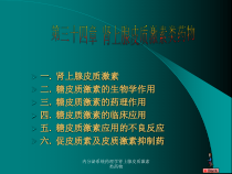 内分泌系统药理学肾上腺皮质激素类药物课件
