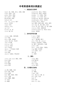 初中英语中考复习单词分类速记（共45组）