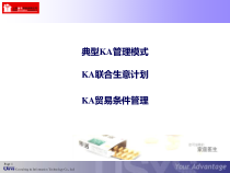 强生制药KA的培训课件
