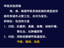 新版呼吸系统药物培训课件