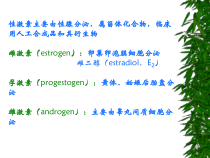 性激素类药及计划生育药课件