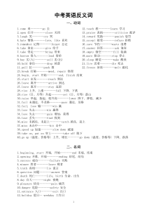 初中英语2023中考复习必考反义词汇总（共90组）