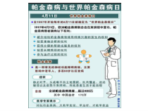 药理学抗帕金森病药课件