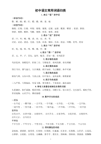 初中语文常用词语归类（共41类）