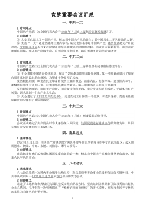 初中历史2023中考复习党的重要会议汇总（共25次）