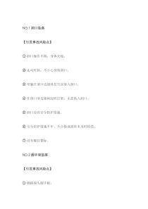 10种高空坠落类型的事故风险点