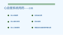 药物临床合理应用心血管系统用药课件