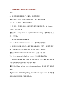 高中英语16种时态精讲，每种用法附例句