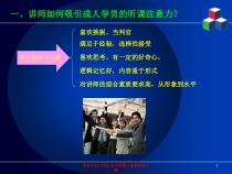 讲师的基本技能培训