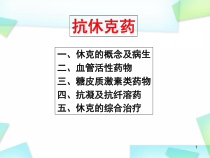 医学课件-抗休克药课件
