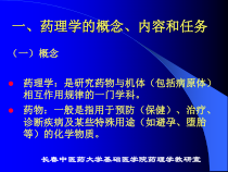 医学课件药物作用的基本原理
