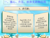 医学课件特殊药物的使用及注意事项