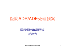 医院药品不良反应处理预案课件