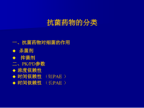 医学课件抗菌药物的类及抗菌特点
