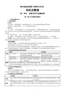 高中政治新教材必修四《哲学与文化》知识点整理（2023春）