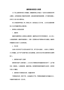 建筑物间的防火间距