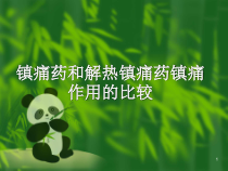 镇痛药和解热镇痛药作用比较新教学课件