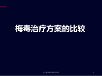 治疗梅毒滴度转阴的药物课件