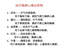 治疗胸痹心痛证药物课件